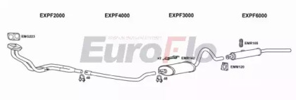 Система выпуска ОГ EuroFlo PFPOL15 1004